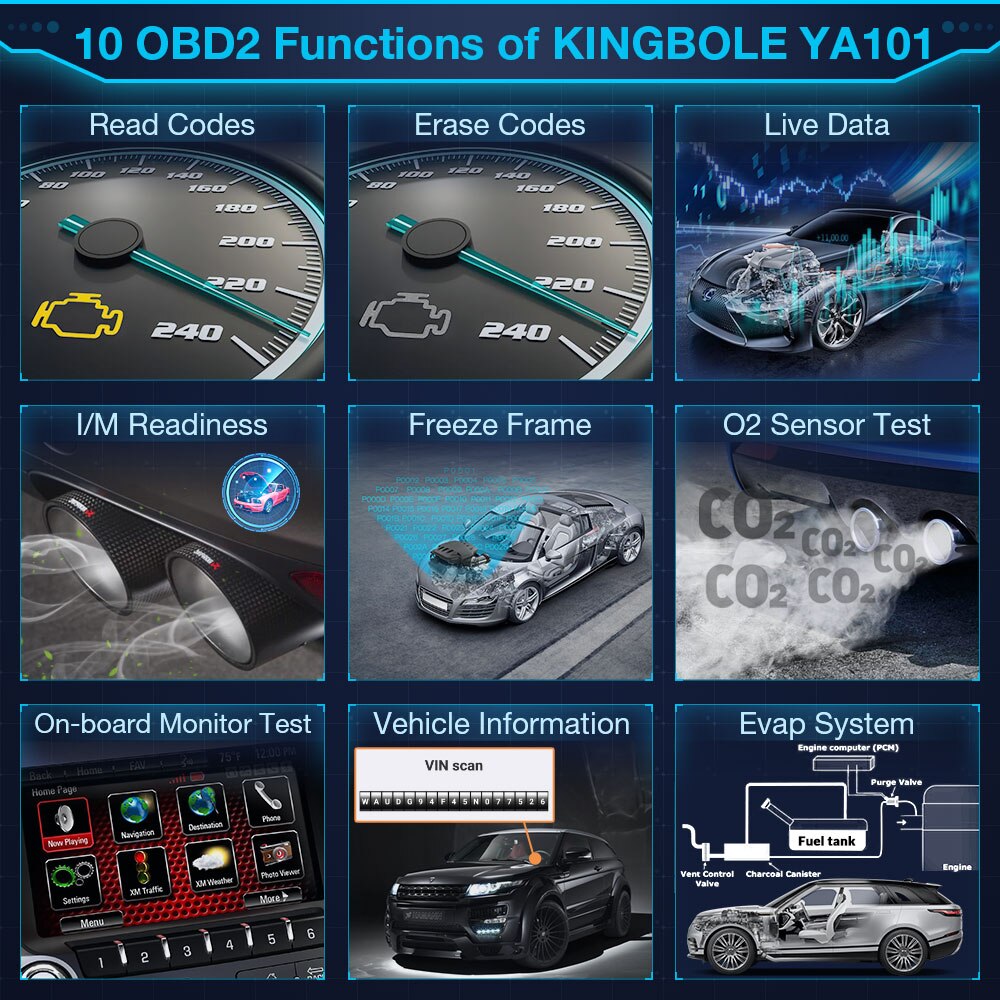 OBD2 Check Engine light Scanner