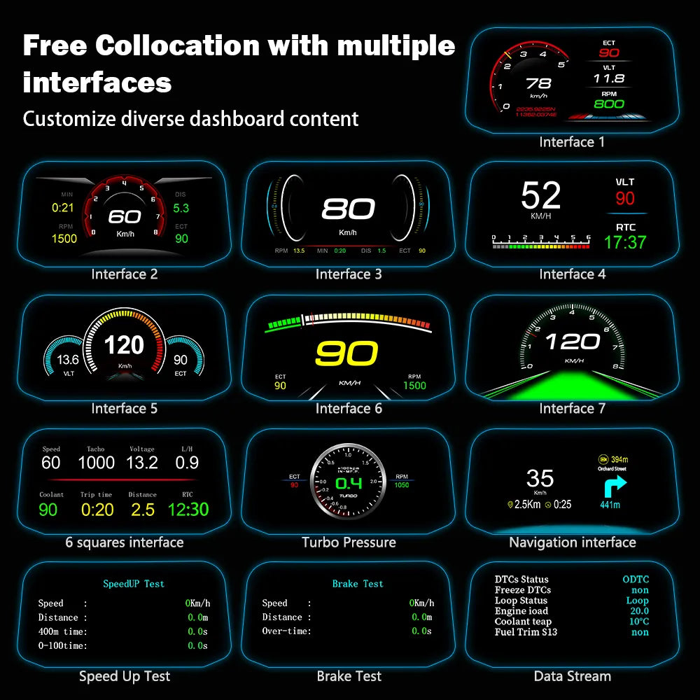 Heads up Display Navigation Projector