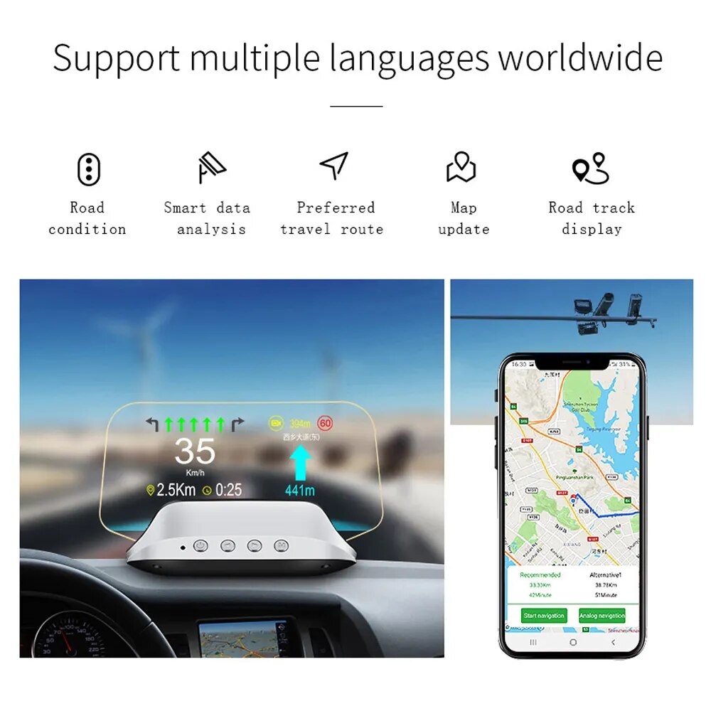 Heads up Display Navigation Projector