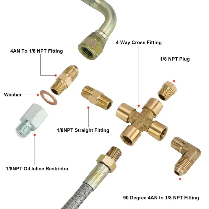 Universal Turbo Oil Feed Line