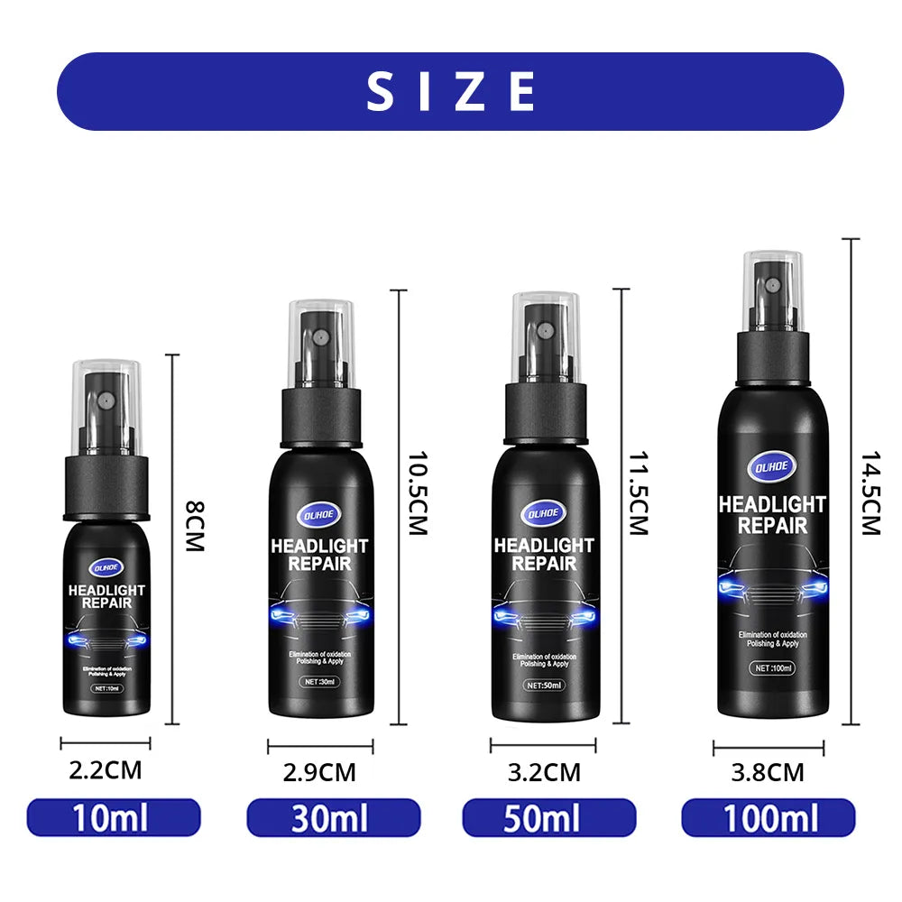 Headlight Repair Kit