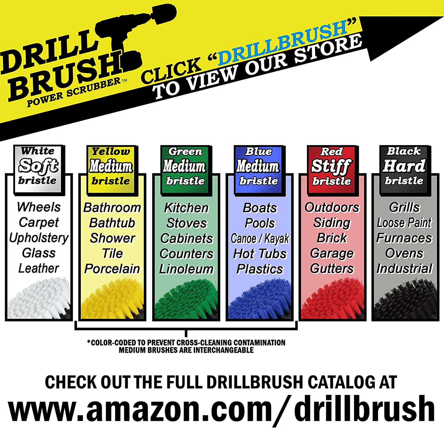 Drill Brush Boat Accessories – Kayak Cleaning Kit – Boat Drill Brush Set - Marine Scrub Brush Attachment for Drill - Rotary Cleaning Brushes for Boats by