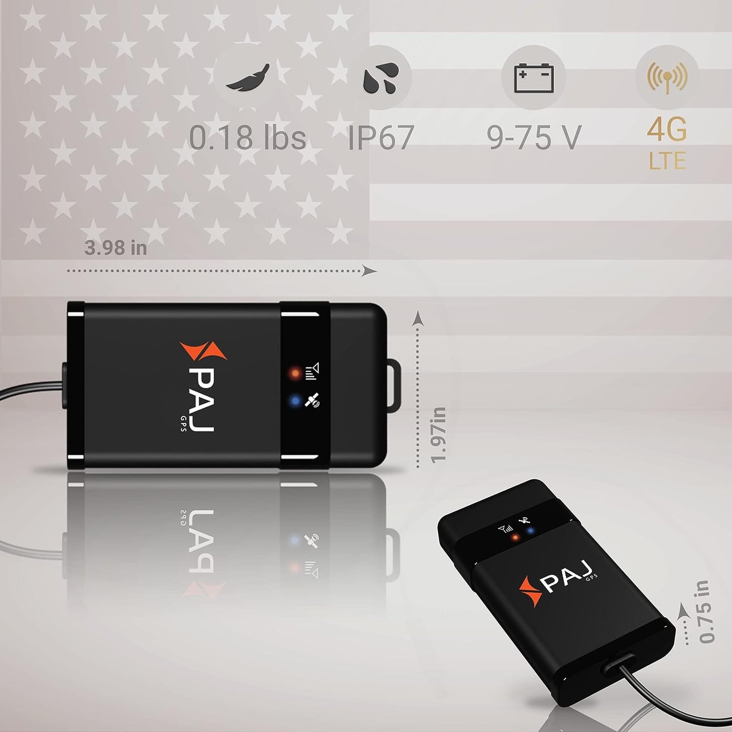 Vehicle Finder 4G 2.0 – GPS Tracker for Vehicles, Motorcycles, Trucks & More - Direct Connection to Vehicle Battery (9-75V) - Car GPS Tracker with Real-Time Alerts in the App, Tracker Device