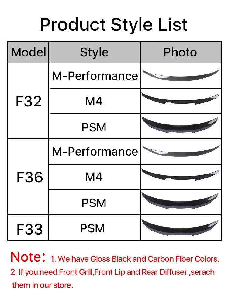 BMW Carbon Fiber M Performance M Trunk Spoiler