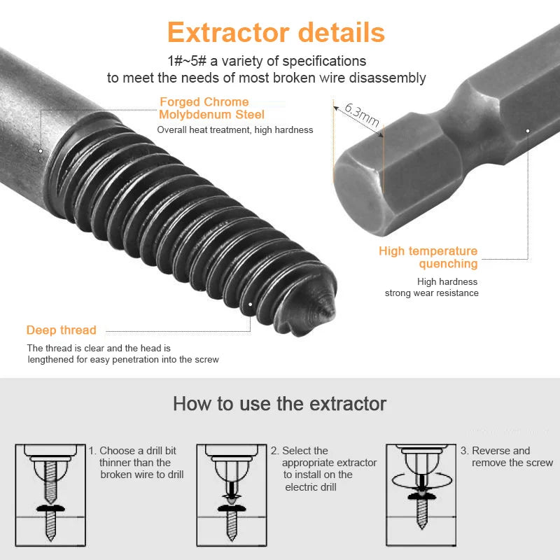 Bolt & Screw Extractor Tools Set