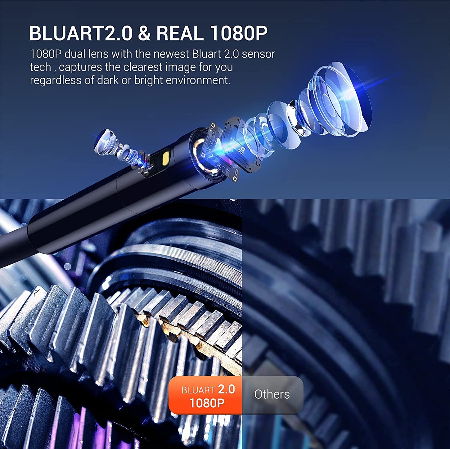 Dual Lens Industrial Endoscope, 1080P Digital Borescope Inspection Camera, 7.9Mm IP67 Waterproof Camera, Sewer Camera with 4.3" LCD Screen,7 LED Lights,16.5Ft Semi-Rigid Cable,32Gb Card-Black
