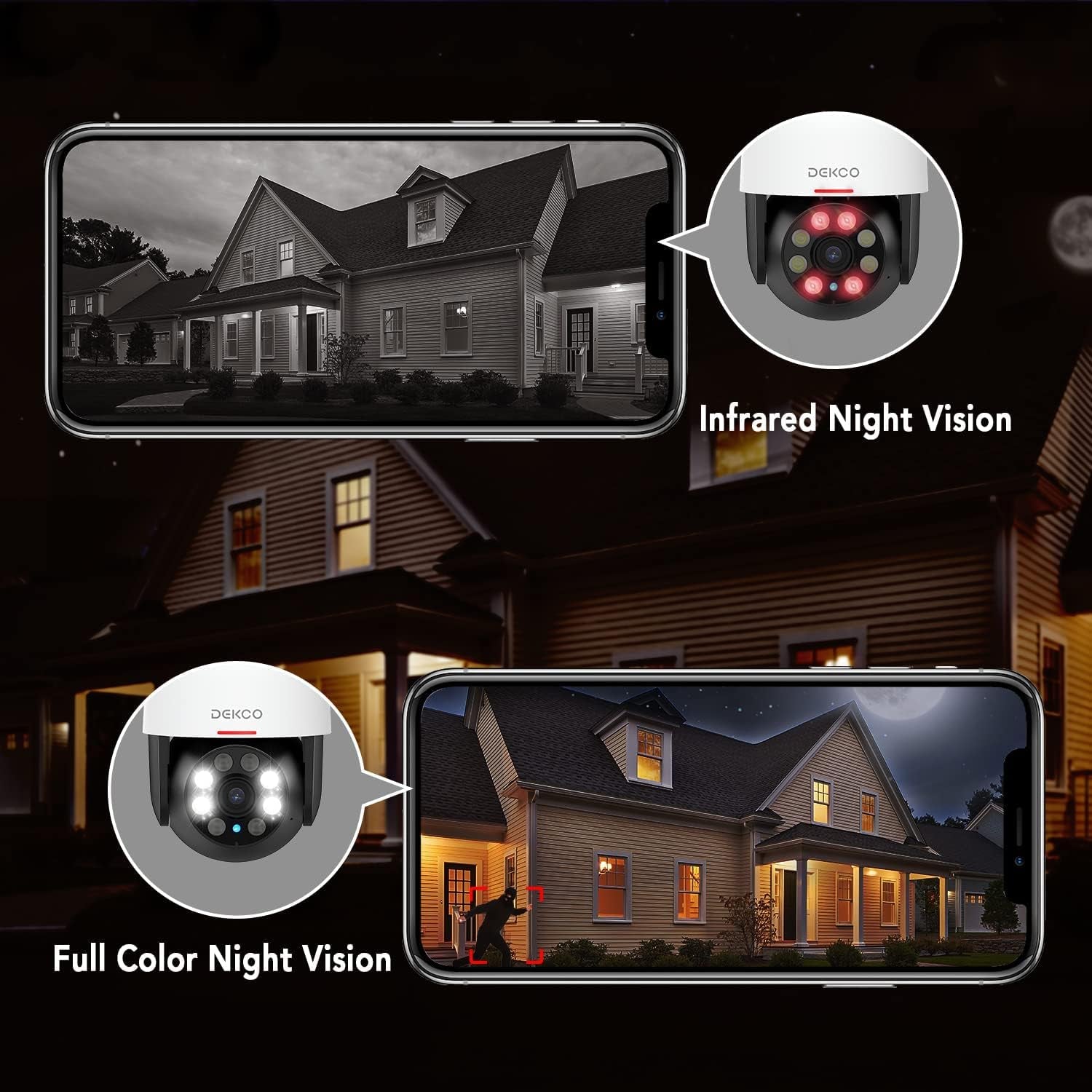 2Packs, 2K Wifi Outdoor Security Cameras Pan-Tilt 360° View, 3MP Surveillance Cameras with Motion Detection and Siren, 2-Way Audio, Full Color Night Vision, Waterproof